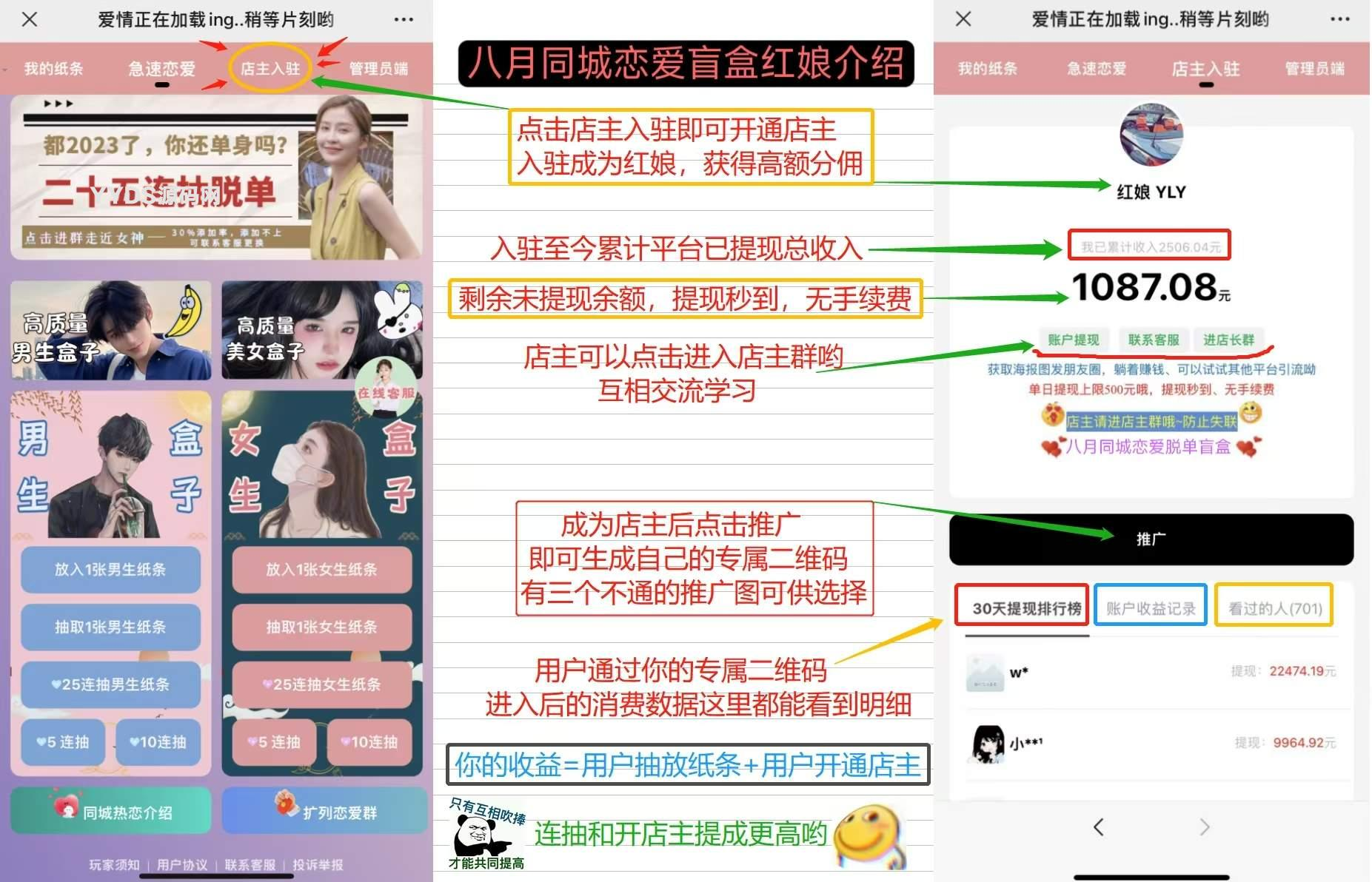 2024全新交友盲盒+付费进群二合一源码+教程免费下载阿若网络-源码分享-免费源码分享-站长交流阿若网络